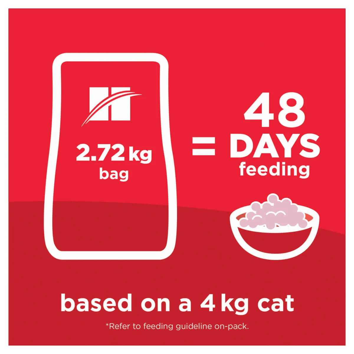 Hill's Science Diet Perfect Digestion Adult 7  Dry Cat Food 2.72kg