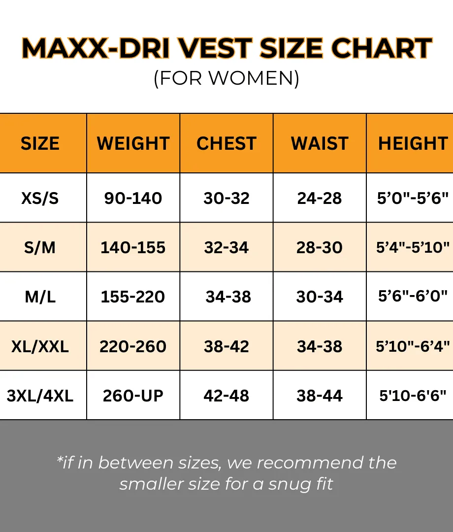 Maxx-Dri Vest 5.0   Equinoxx Stage 3 Thermal Cold Weather Comfort System