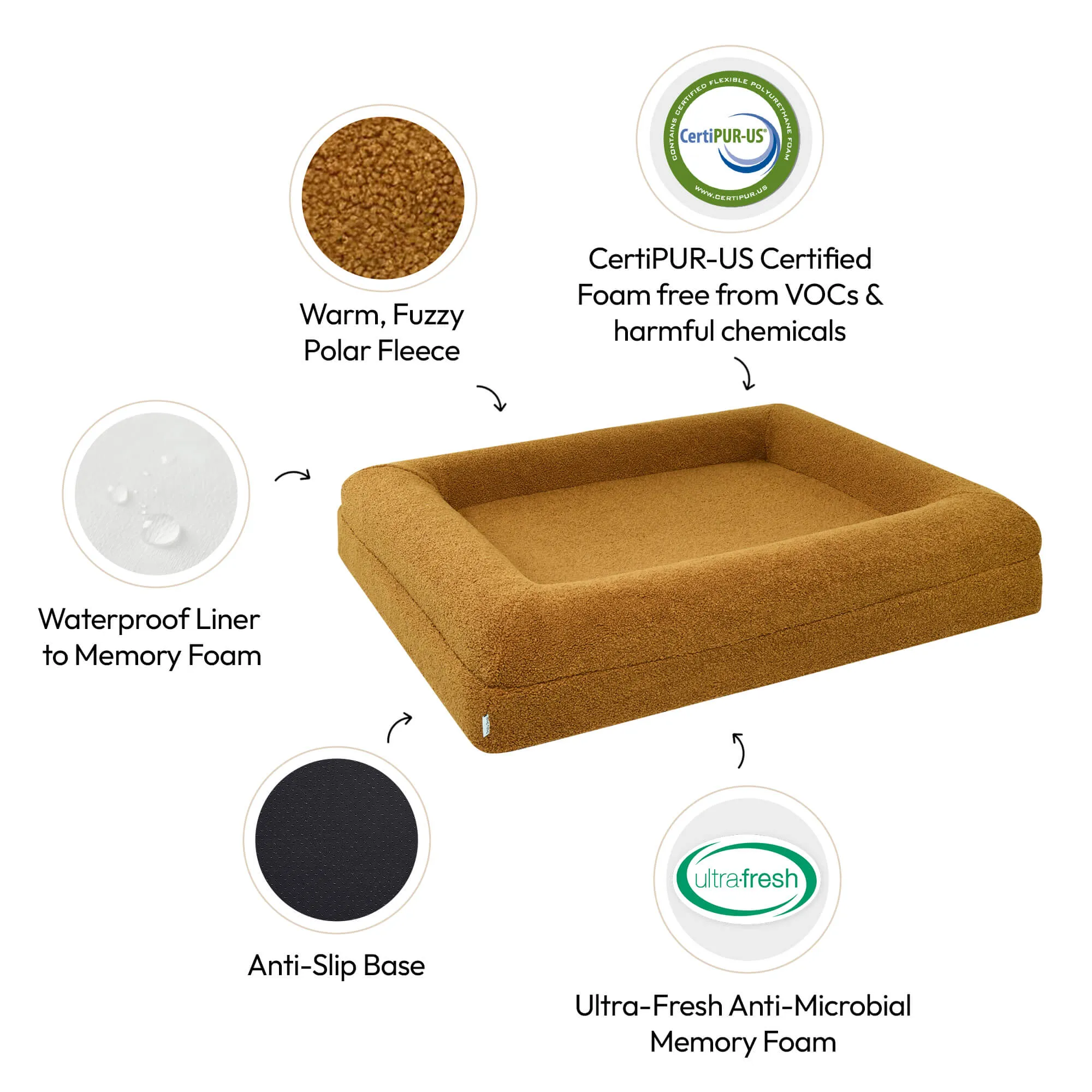 Memory Foam Dog Bed - Polar Fleece Golden Brown