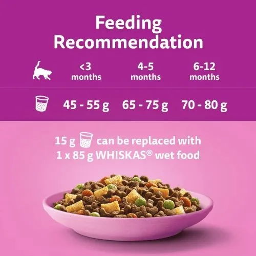 Whiskas 2-12 Months Kitten Complete Dry Food with Chicken 2kg